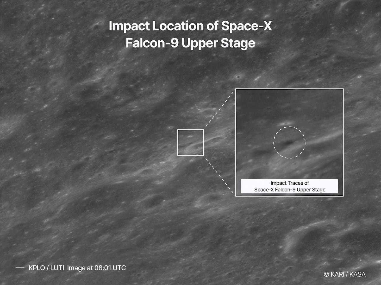 Image of the moon's surface with an inset showing a new smudge
